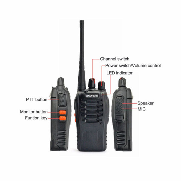Three walkie-talkies with labeled parts on a white background